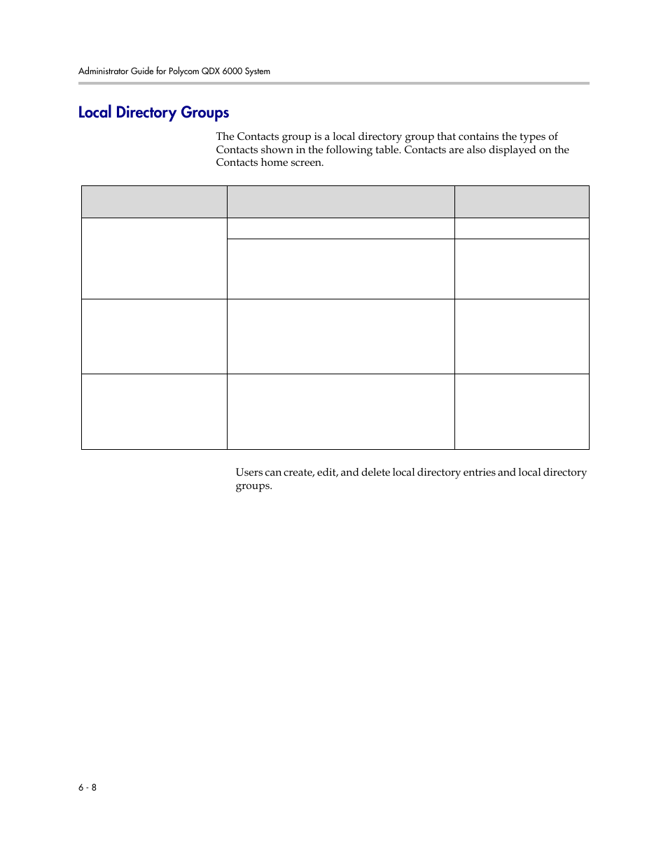 Local directory groups, Local directory groups -8 | Polycom 6000 User Manual | Page 64 / 126