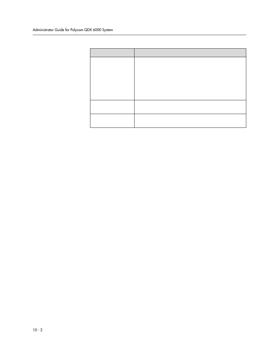 Polycom 6000 User Manual | Page 94 / 126