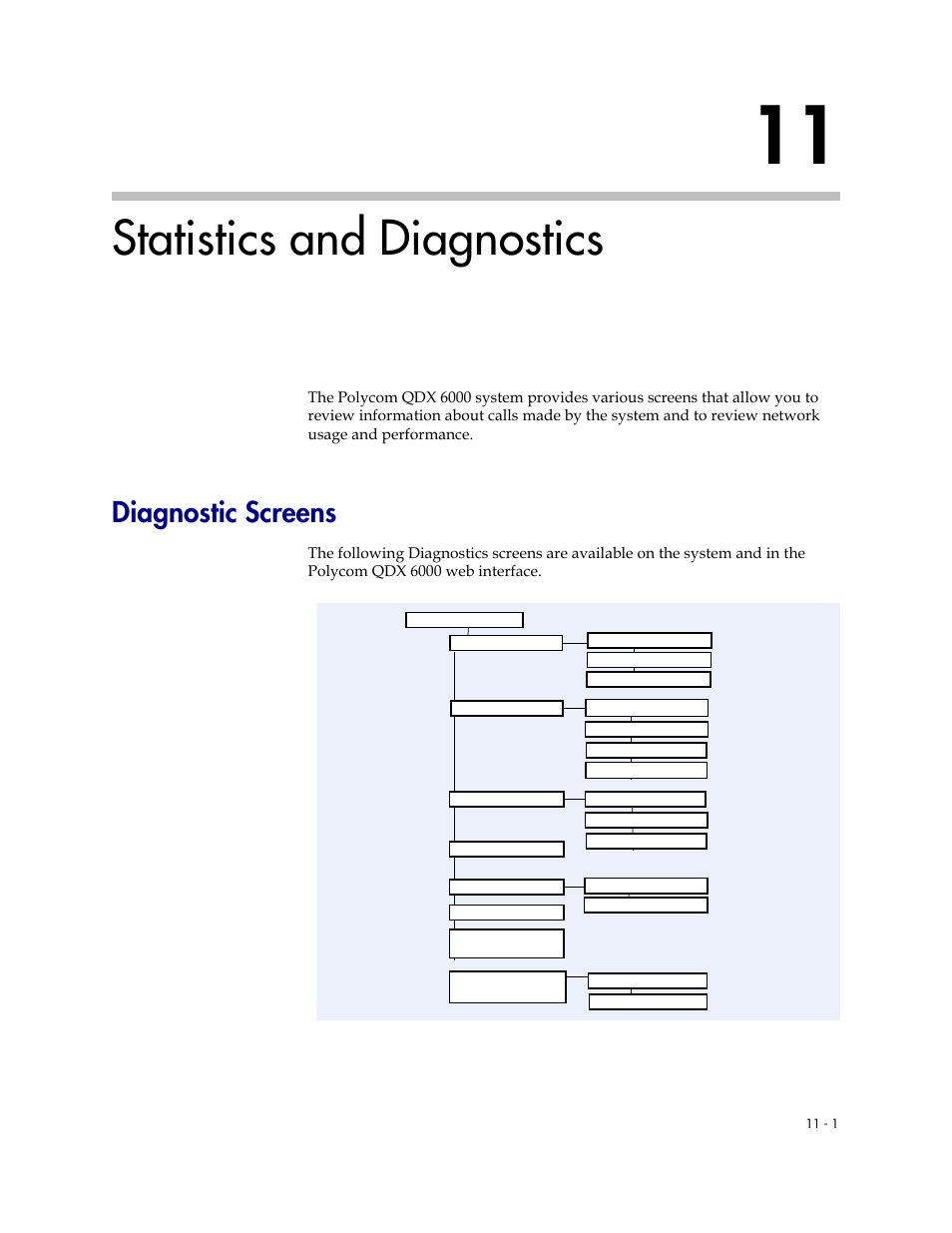 Statistics and diagnostics, Diagnostic screens, 11 statistics and diagnostics -1 | Diagnostic screens -1 | Polycom 6000 User Manual | Page 95 / 126