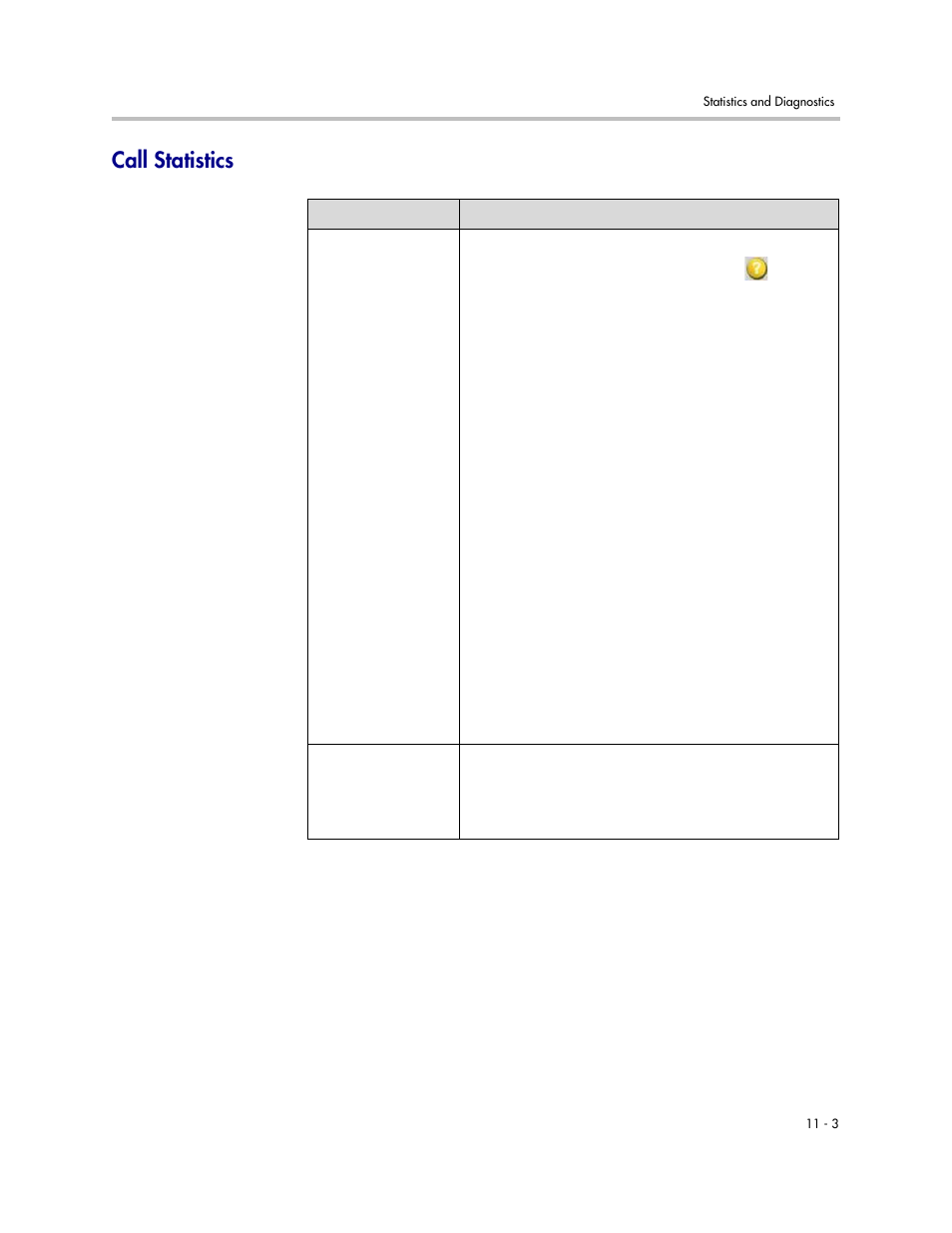 Call statistics, Call statistics -3 | Polycom 6000 User Manual | Page 97 / 126