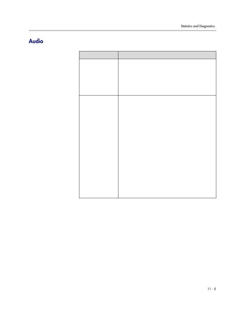 Audio, Audio -5 | Polycom 6000 User Manual | Page 99 / 126