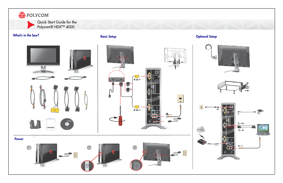 Polycom 4000 User Manual | 2 pages