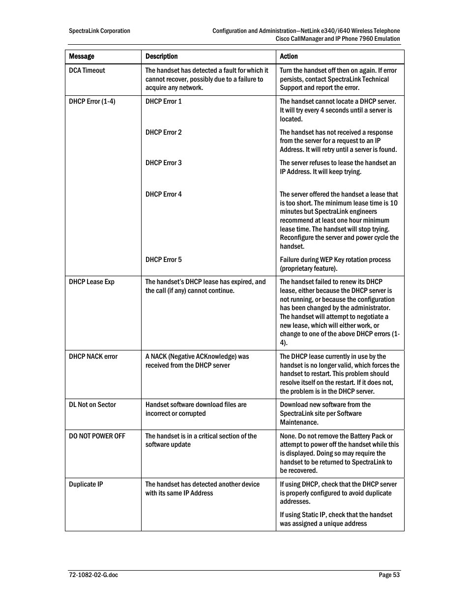 Polycom SpectraLink NetLink E340 User Manual | Page 53 / 58