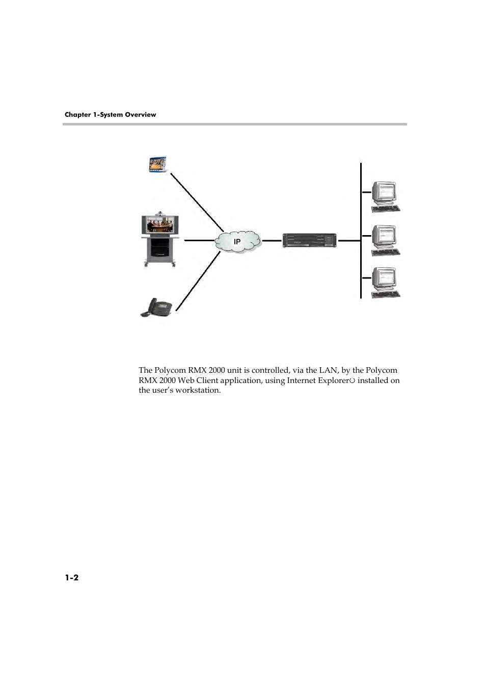 Polycom RMX 2000 User Manual | Page 10 / 84