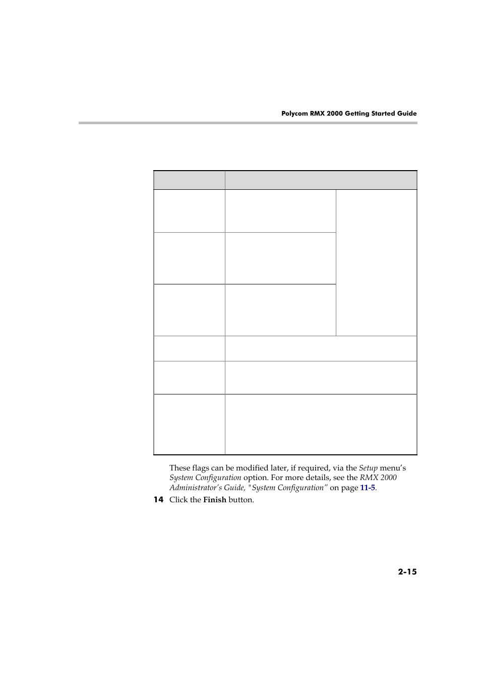 Polycom RMX 2000 User Manual | Page 29 / 84