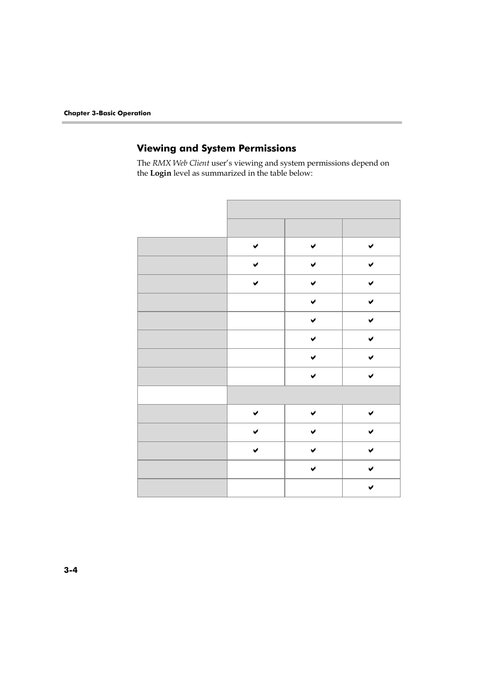 Viewing and system permissions, Viewing and system permissions -4 | Polycom RMX 2000 User Manual | Page 38 / 84