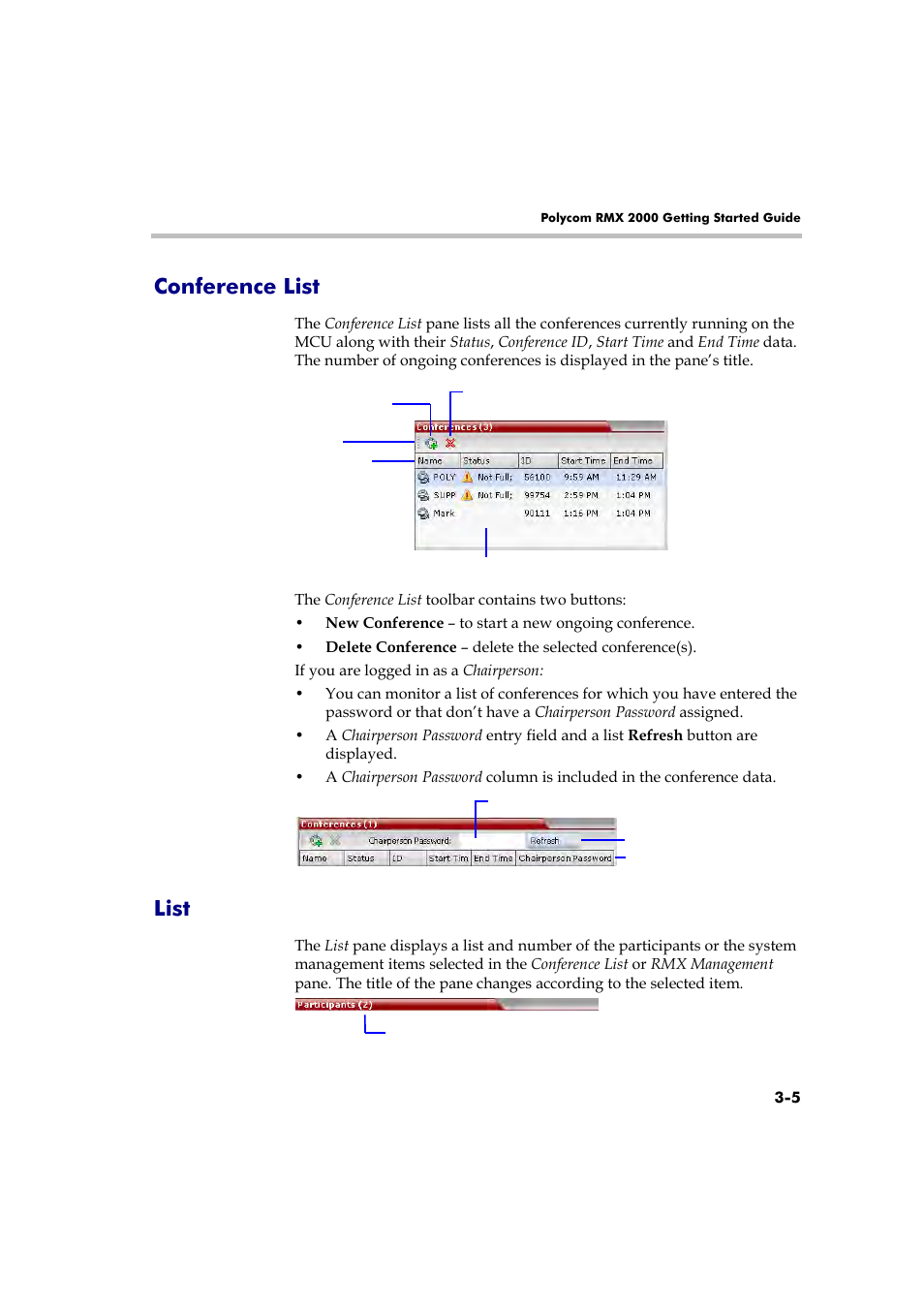 Conference list, List, Conference list -5 list -5 | Polycom RMX 2000 User Manual | Page 39 / 84