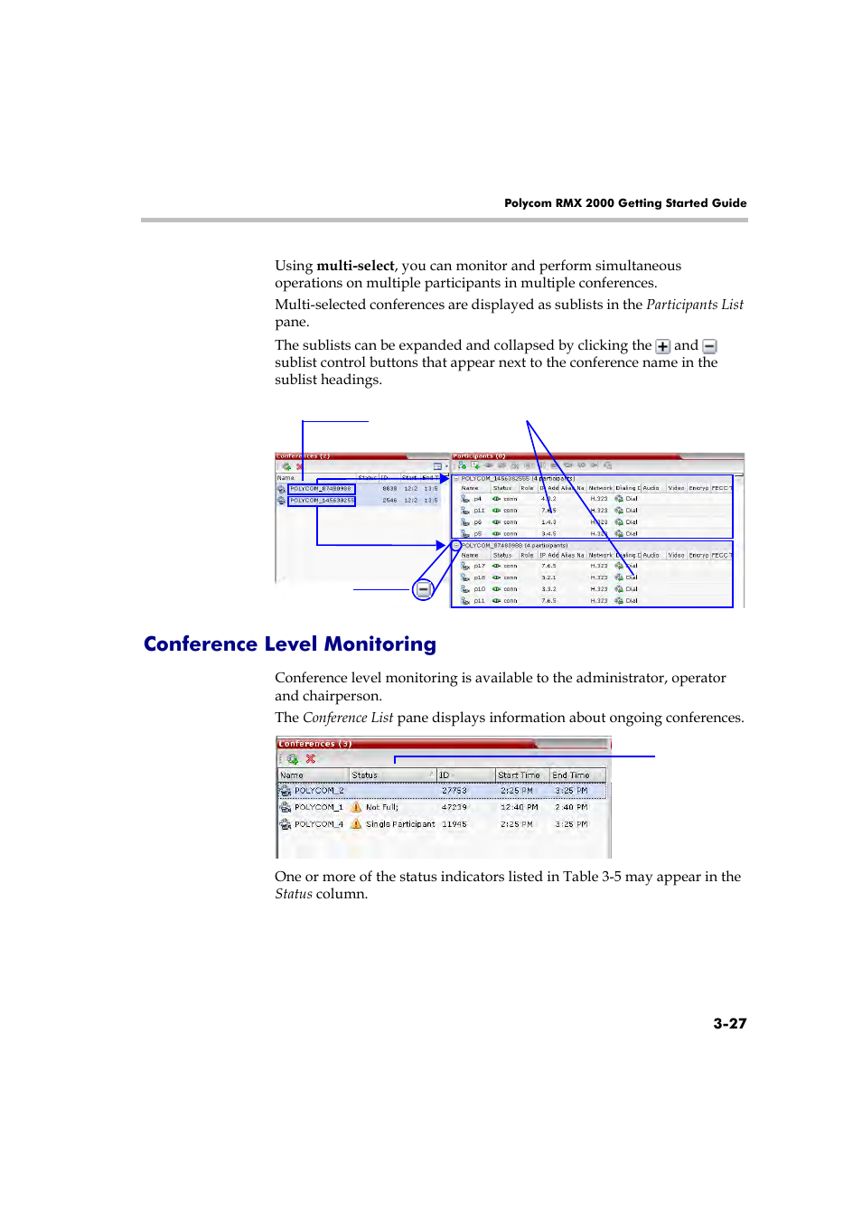 Conference level monitoring, Conference level monitoring -27 | Polycom RMX 2000 User Manual | Page 61 / 84