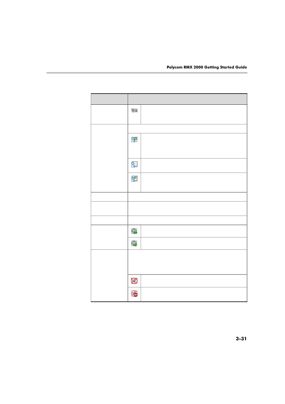 Polycom RMX 2000 User Manual | Page 65 / 84