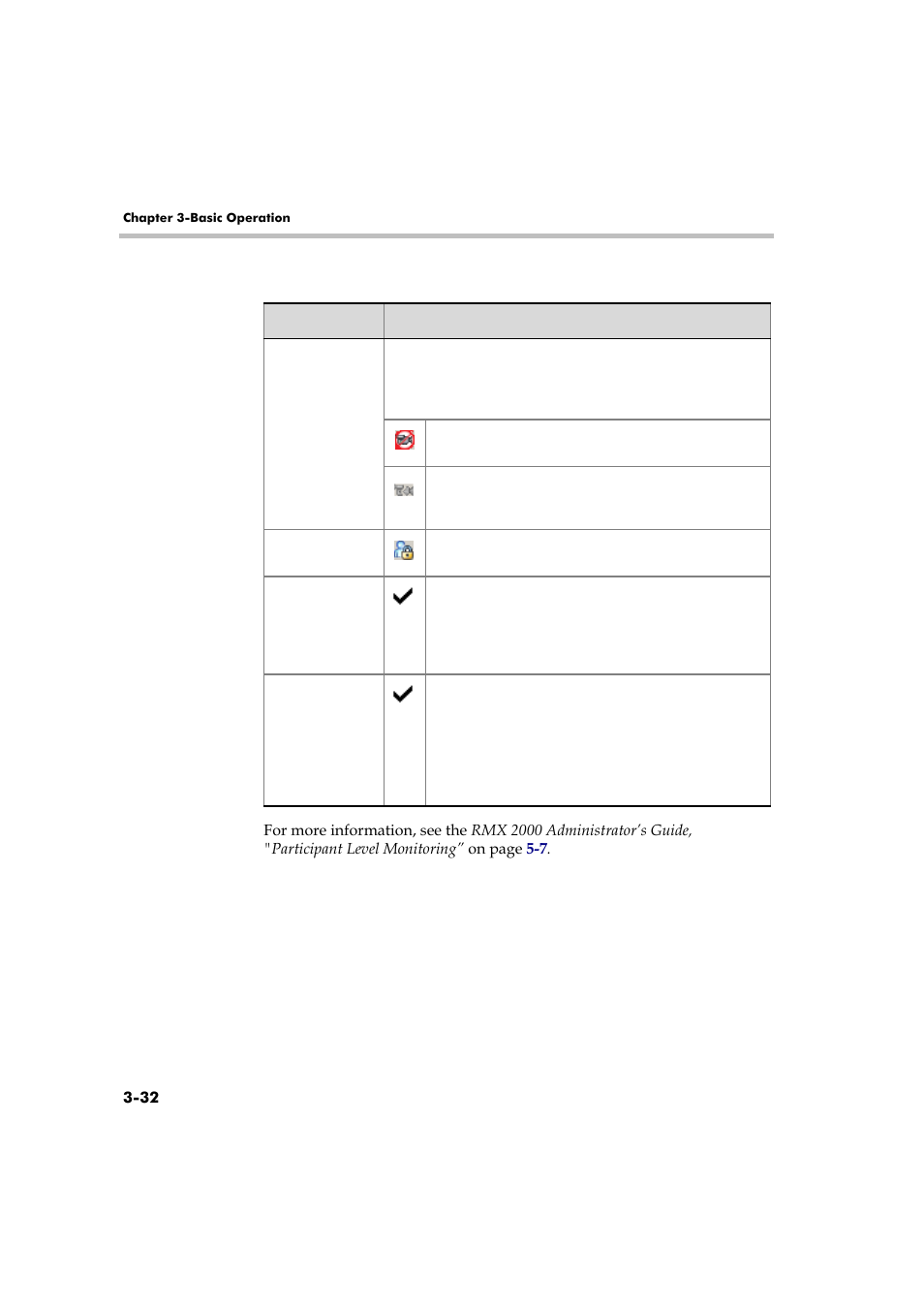 Polycom RMX 2000 User Manual | Page 66 / 84