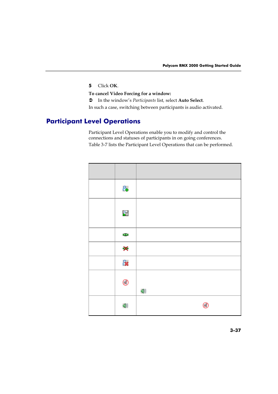 Participant level operations, Participant level operations -37 | Polycom RMX 2000 User Manual | Page 71 / 84