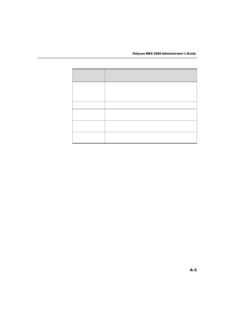 Polycom RMX 2000 User Manual | Page 83 / 84