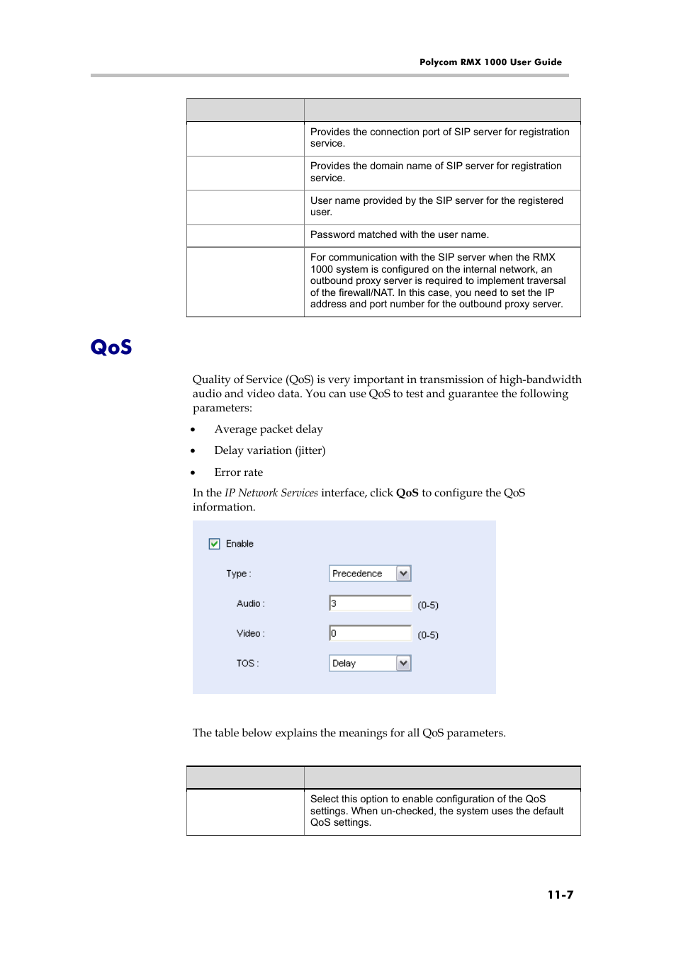 Users and connections | Polycom RMX 1000 User Manual | Page 102 / 167