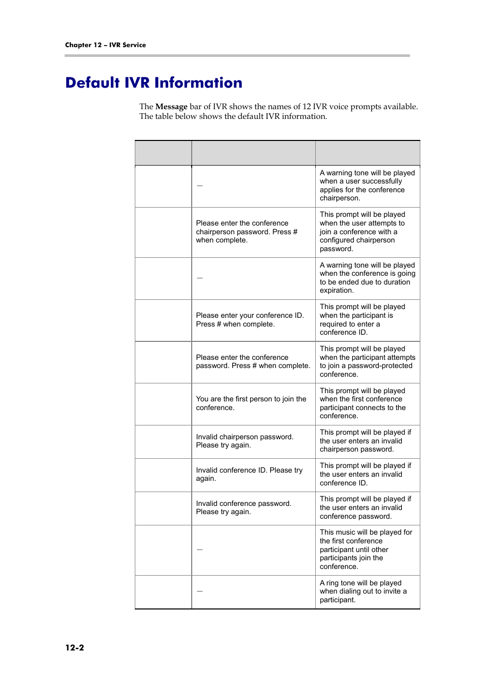 Default ivr information, Lan setting | Polycom RMX 1000 User Manual | Page 107 / 167