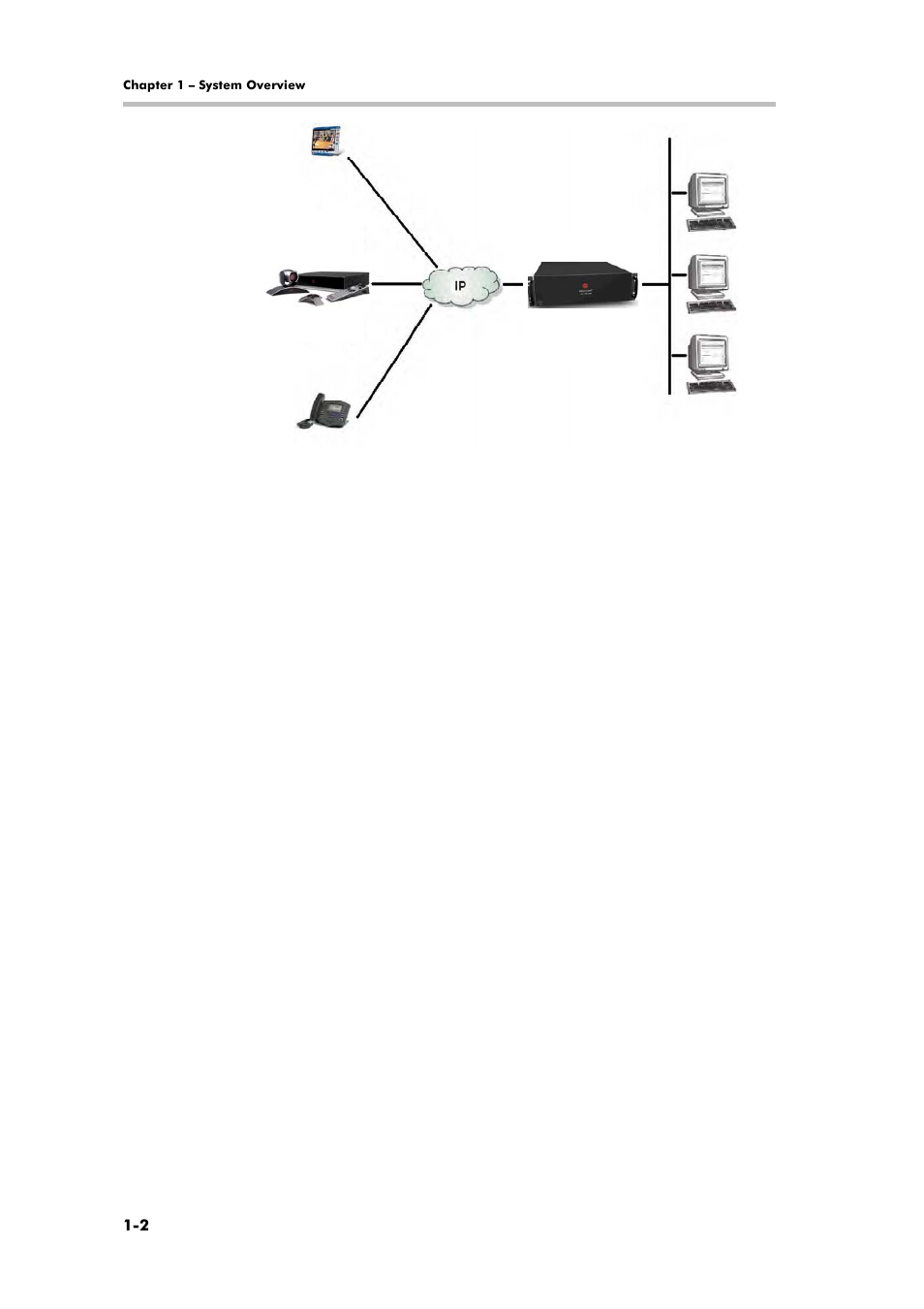 Polycom RMX 1000 User Manual | Page 11 / 167