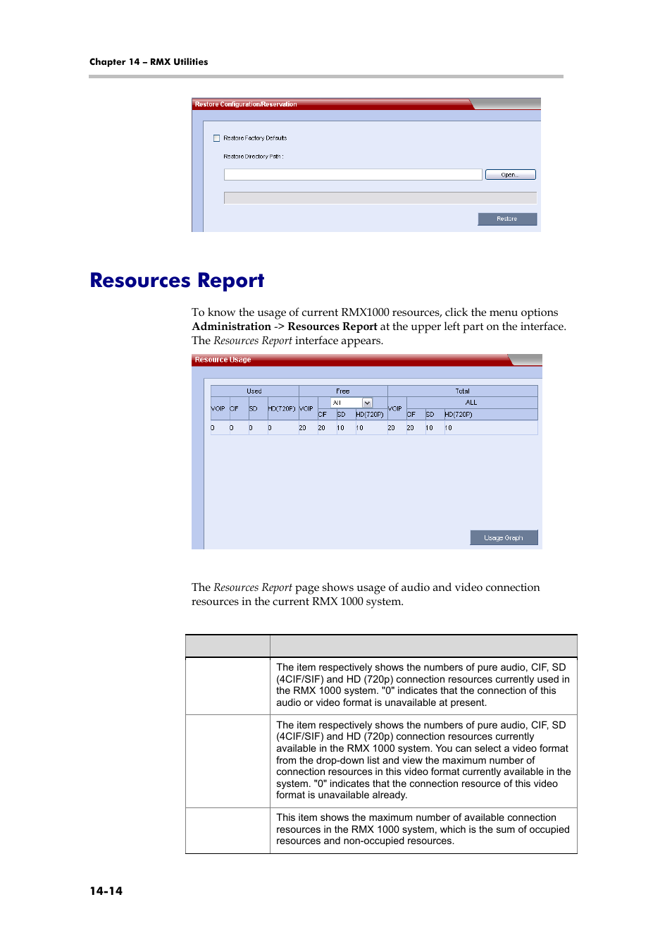 Resources report, Setting system name, Setting skins | See resources report | Polycom RMX 1000 User Manual | Page 131 / 167