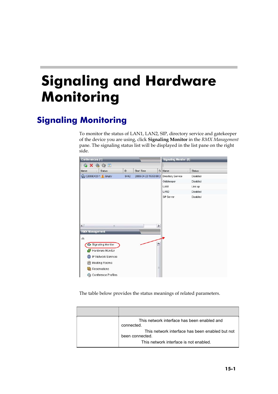 Signaling and hardware monitoring, Signaling monitoring, Product activation | Polycom RMX 1000 User Manual | Page 138 / 167