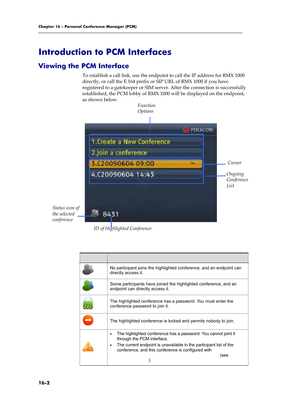 Introduction to pcm interfaces, Viewing the pcm interface | Polycom RMX 1000 User Manual | Page 143 / 167