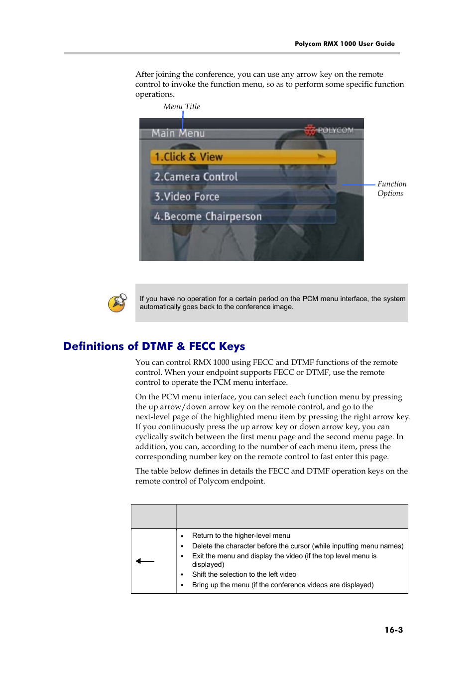 Definitions of dtmf & fecc keys | Polycom RMX 1000 User Manual | Page 144 / 167