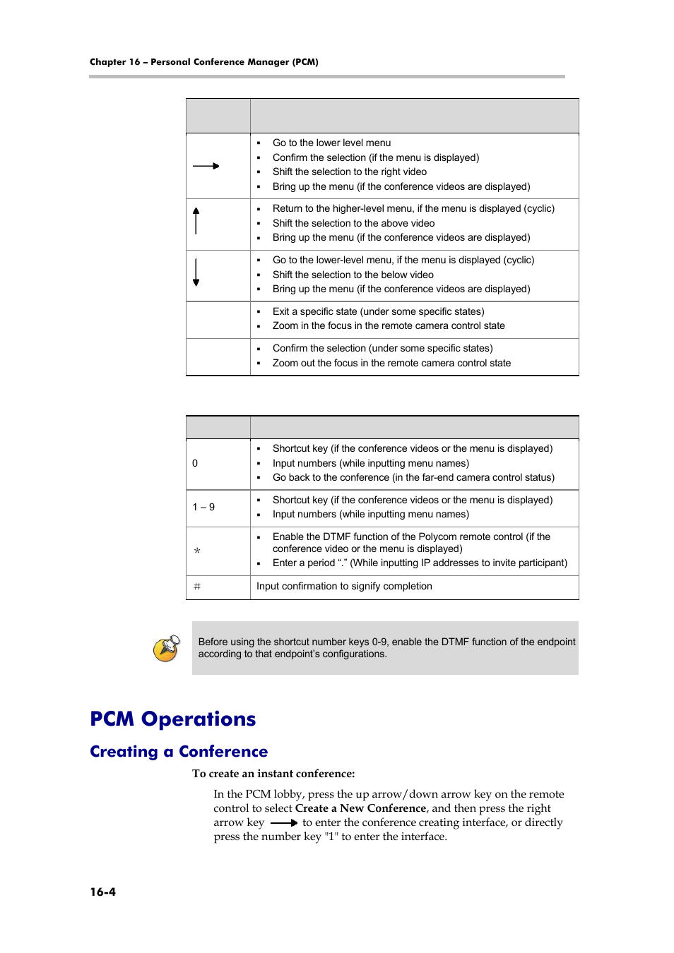 Pcm operations, Creating a conference, Device upgrade | Upgrading from version 1.1 to version 2.1 | Polycom RMX 1000 User Manual | Page 145 / 167