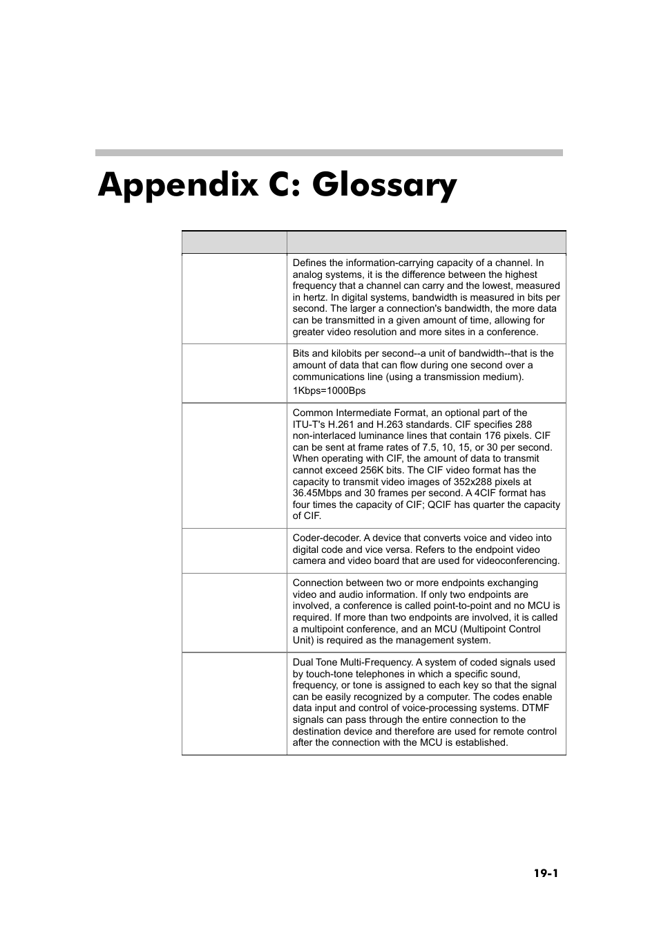 Appendix c: glossary | Polycom RMX 1000 User Manual | Page 162 / 167