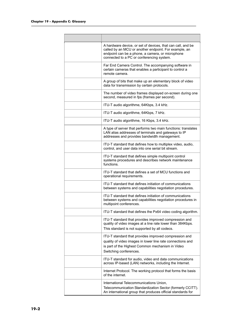 Appendix c: glossary, Pcm operations, Creating a conference | Polycom RMX 1000 User Manual | Page 163 / 167