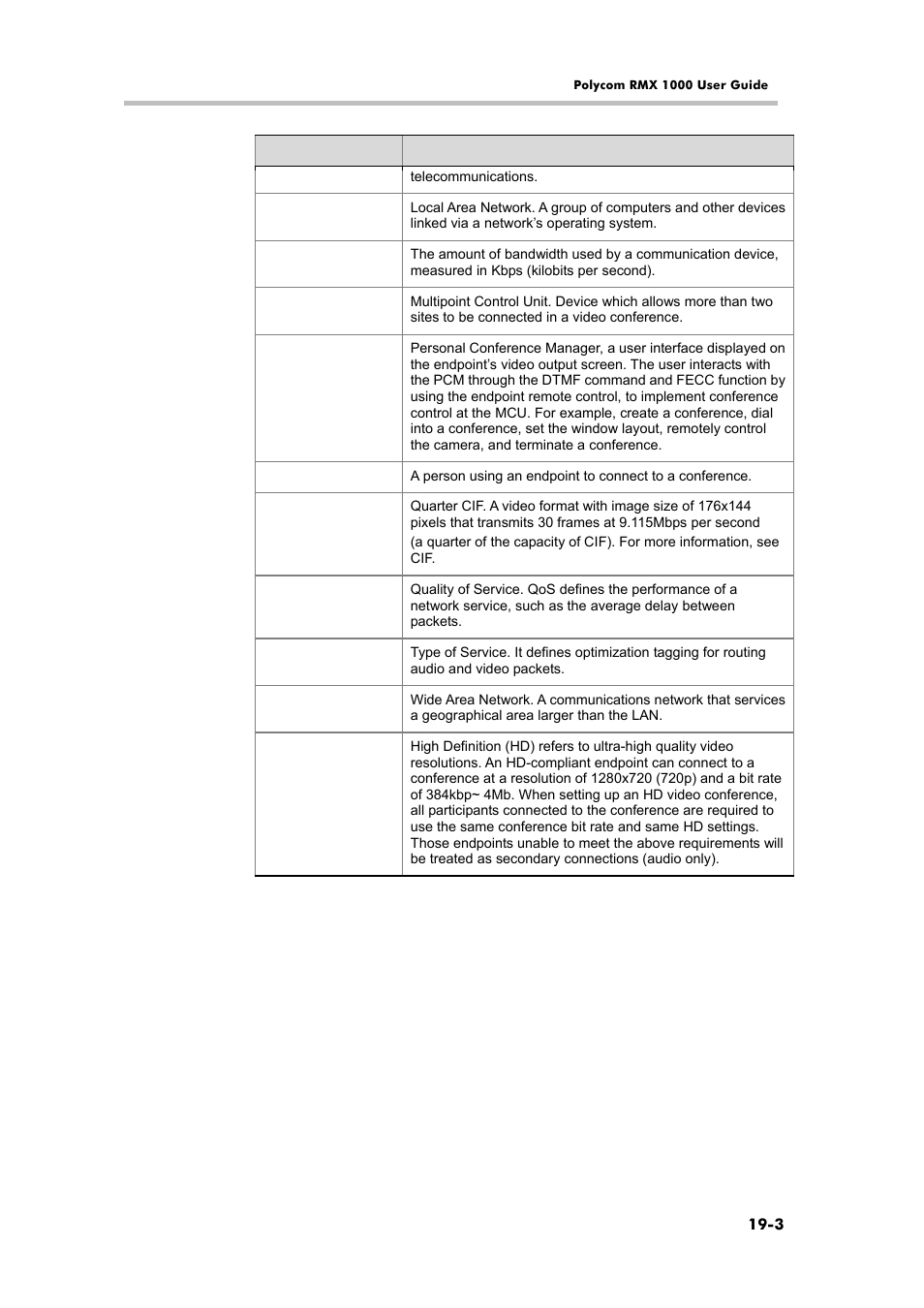 Entering an existing conference | Polycom RMX 1000 User Manual | Page 164 / 167