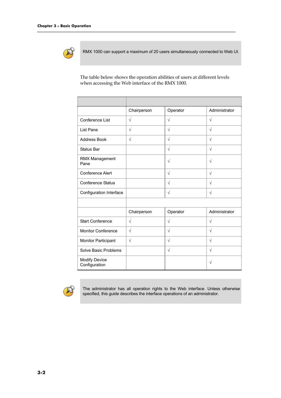 Polycom RMX 1000 User Manual | Page 29 / 167