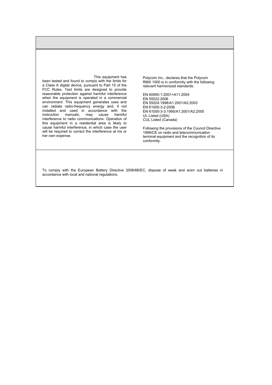 Regulatory notices | Polycom RMX 1000 User Manual | Page 3 / 167