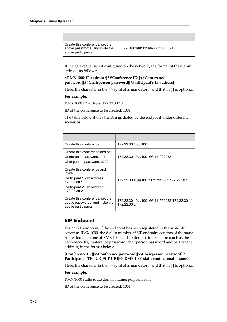 Starting a conference, Starting a conference from the conferences pane, Sip endpoint | Polycom RMX 1000 User Manual | Page 35 / 167