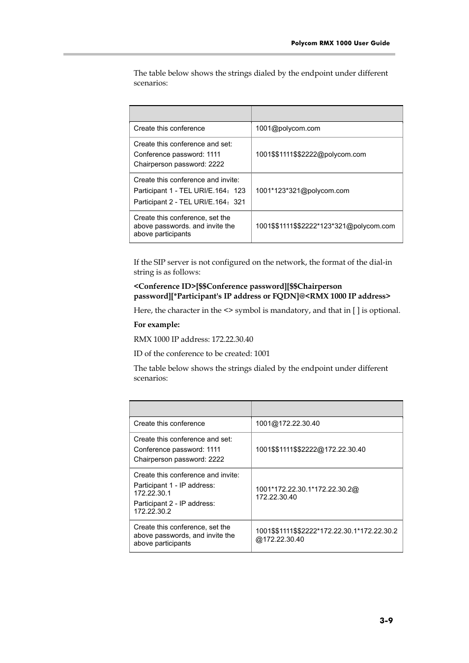 Polycom RMX 1000 User Manual | Page 36 / 167