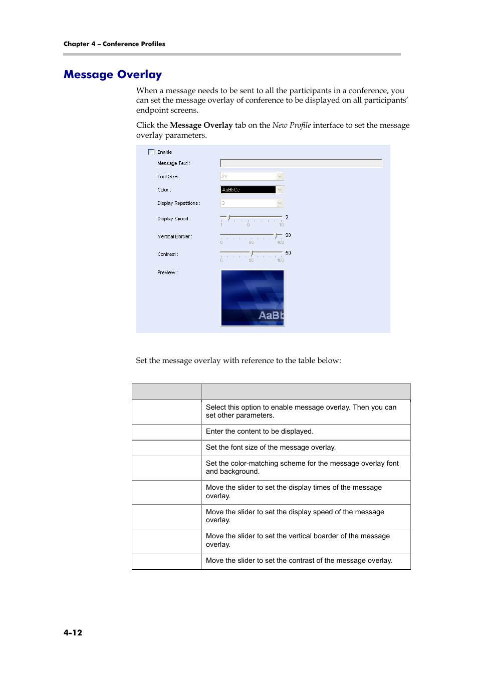 Message overlay | Polycom RMX 1000 User Manual | Page 51 / 167