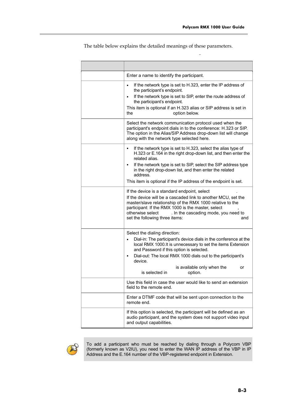 Polycom RMX 1000 User Manual | Page 70 / 167