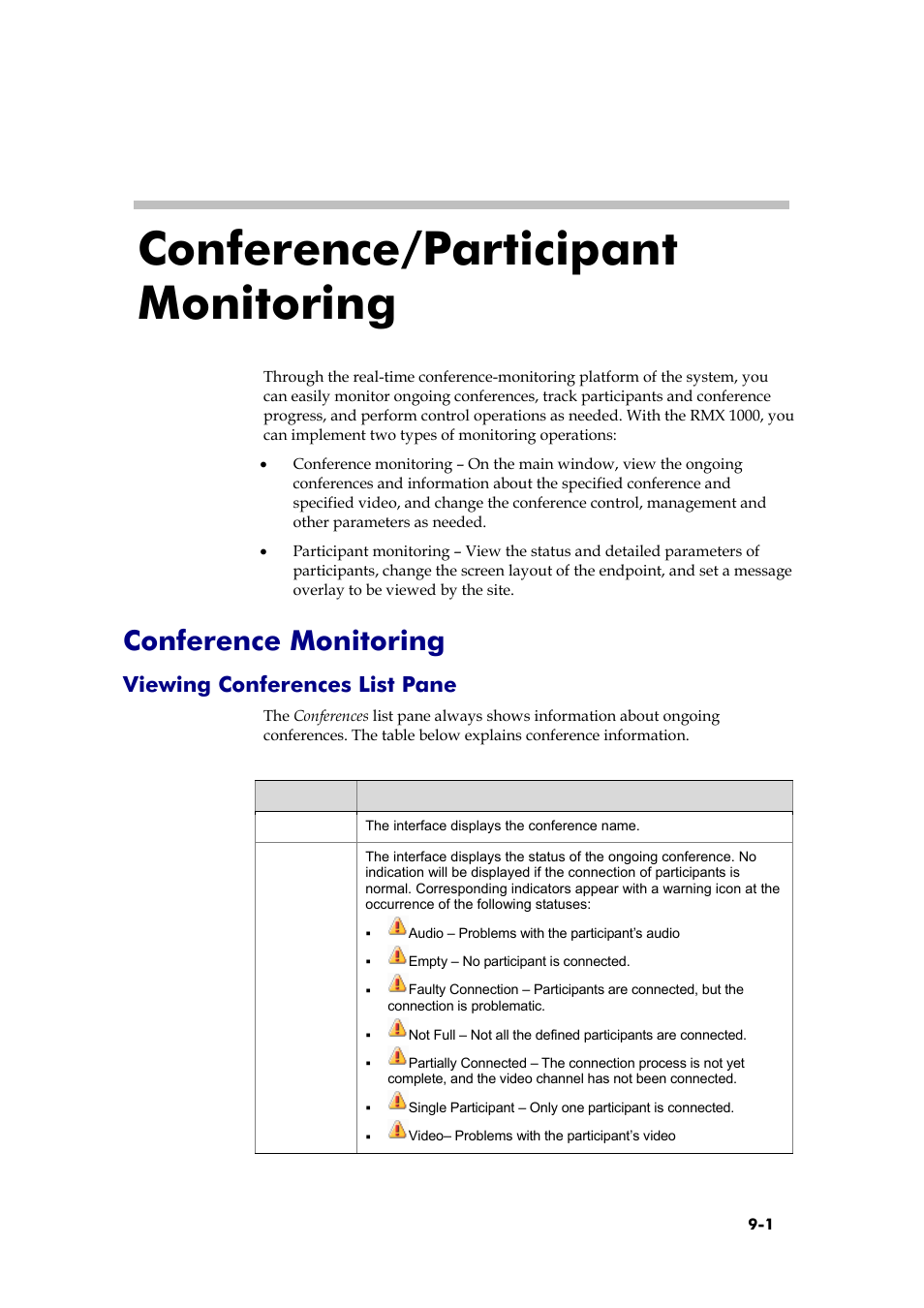 Conference monitoring, Viewing conferences list pane, Conference/participant monitoring | Polycom RMX 1000 User Manual | Page 80 / 167