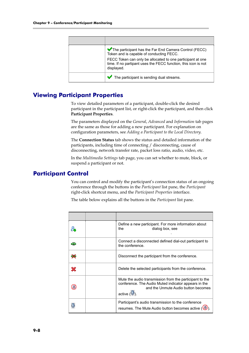 Viewing participant properties, Participant control, Viewing the global directory | Polycom RMX 1000 User Manual | Page 87 / 167