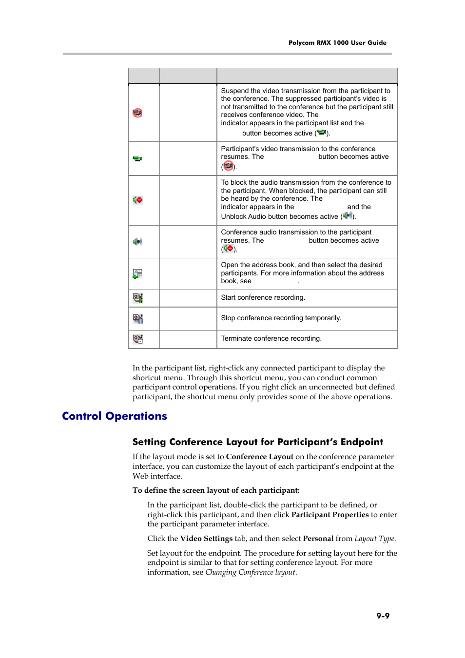 Control operations, Searching directory entries | Polycom RMX 1000 User Manual | Page 88 / 167