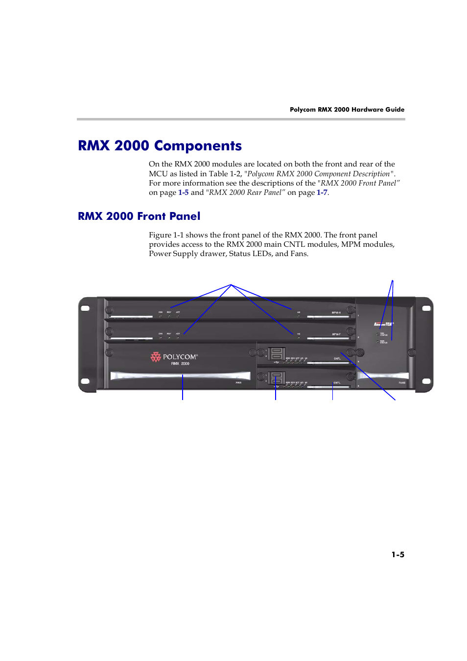 Rmx 2000 components, Rmx 2000 front panel, Rmx 2000 components -5 | Rmx 2000 front panel -5 | Polycom RMX 2000 User Manual | Page 11 / 32