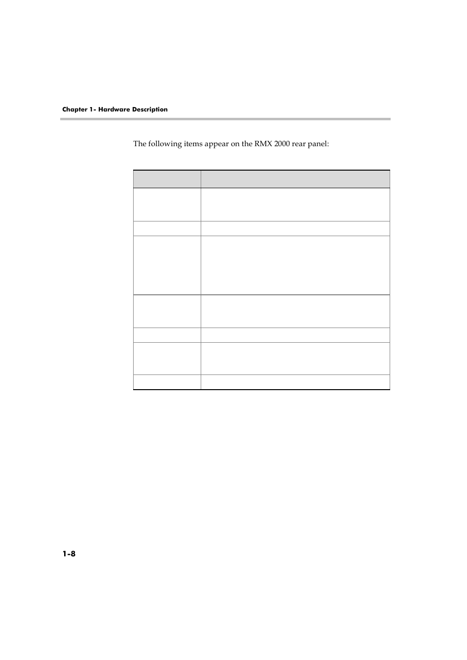 Polycom RMX 2000 User Manual | Page 14 / 32