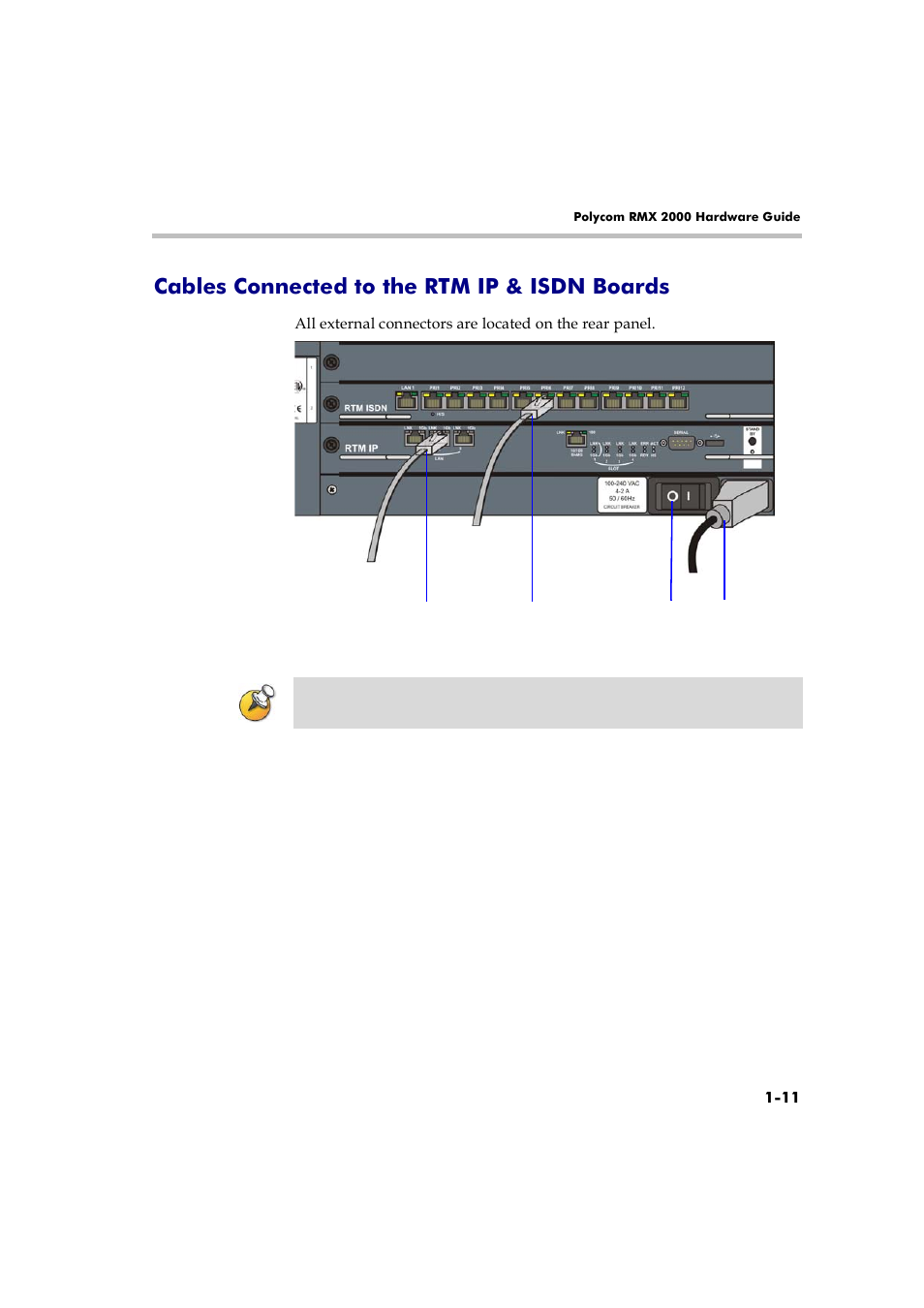 Cables connected to the rtm ip & isdn boards, Cables connected to the rtm ip & isdn boards -11 | Polycom RMX 2000 User Manual | Page 17 / 32