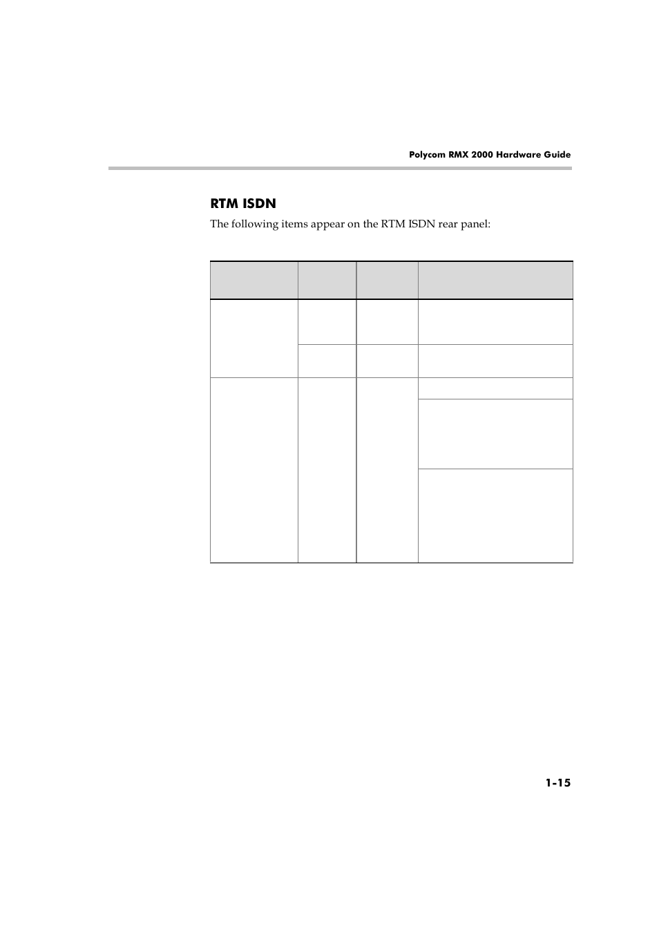 Rtm isdn, Rtm isdn -15 | Polycom RMX 2000 User Manual | Page 21 / 32