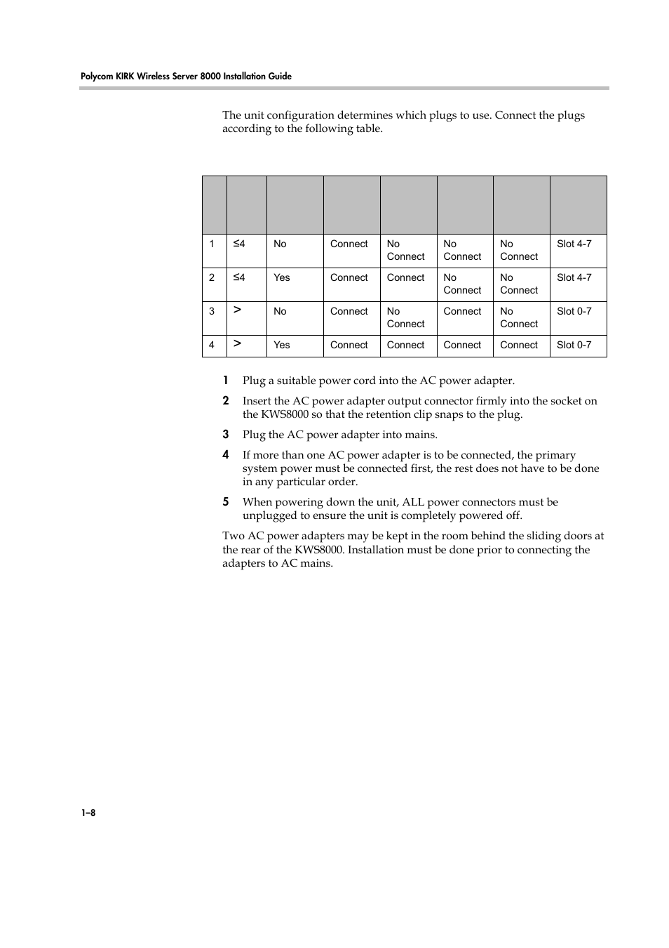 Polycom KIRK KWS8000 User Manual | Page 11 / 38