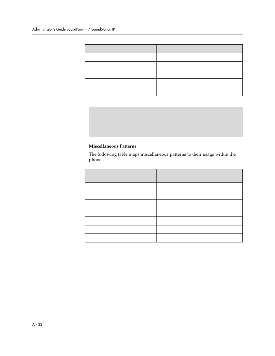Miscellaneous patterns | Polycom SIP 2.2.2 User Manual | Page 144 / 256