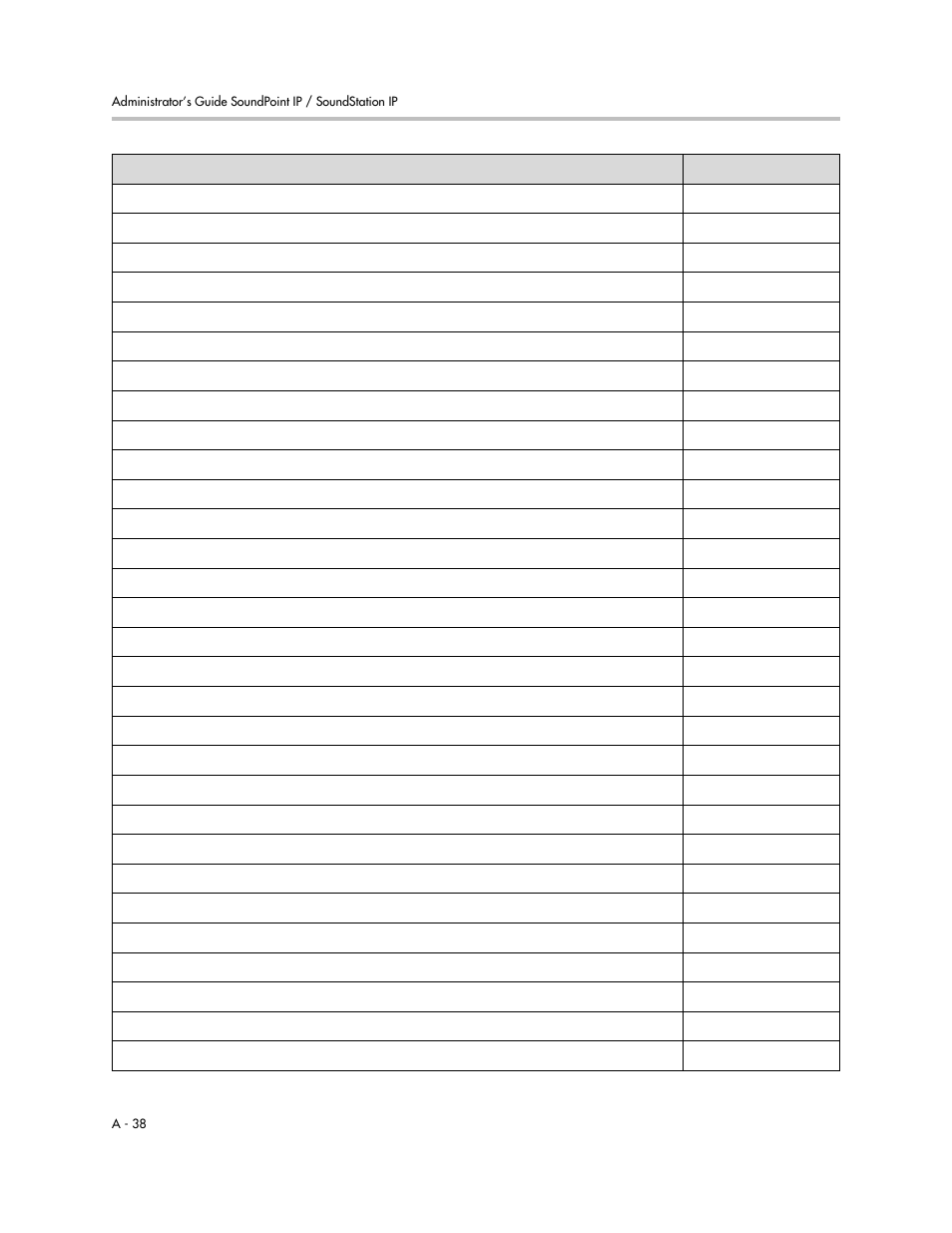 Polycom SIP 2.2.2 User Manual | Page 150 / 256