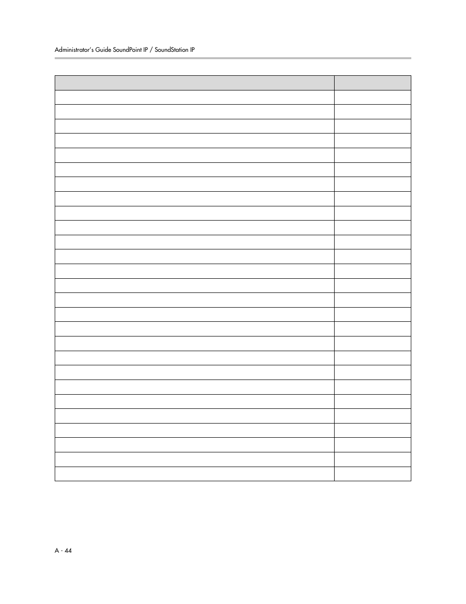 Polycom SIP 2.2.2 User Manual | Page 156 / 256