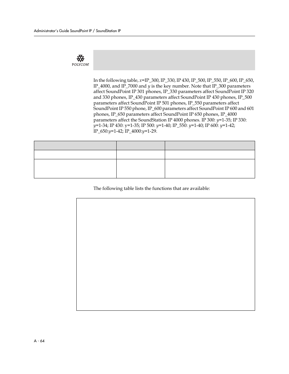 Polycom SIP 2.2.2 User Manual | Page 176 / 256