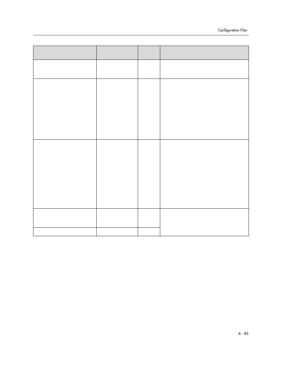 Polycom SIP 2.2.2 User Manual | Page 197 / 256