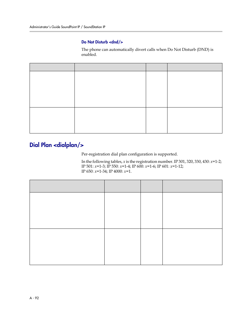 Dial plan <dialplan, Do not disturb <dnd, A-93 | Polycom SIP 2.2.2 User Manual | Page 204 / 256