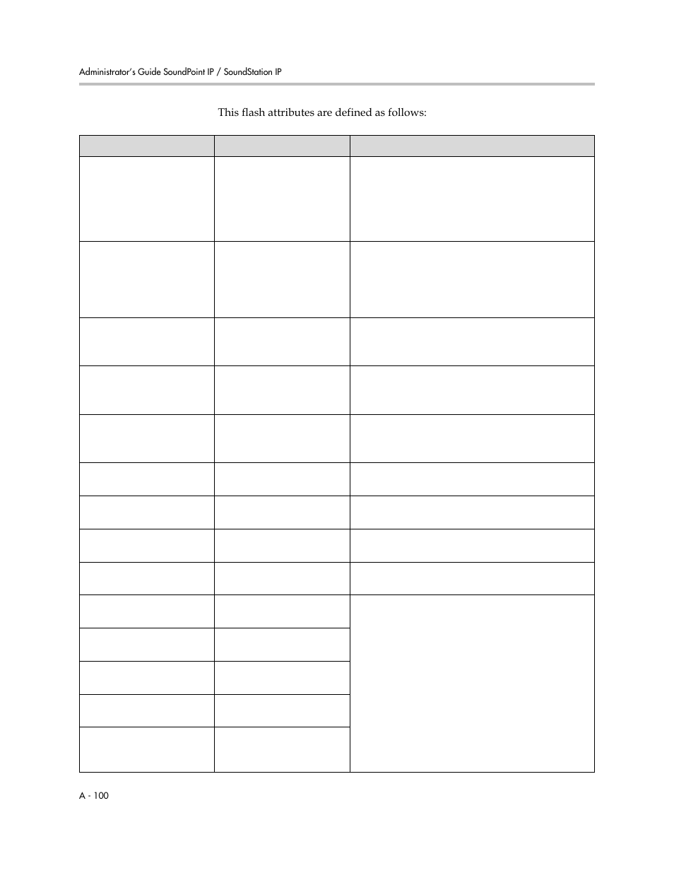 Polycom SIP 2.2.2 User Manual | Page 212 / 256