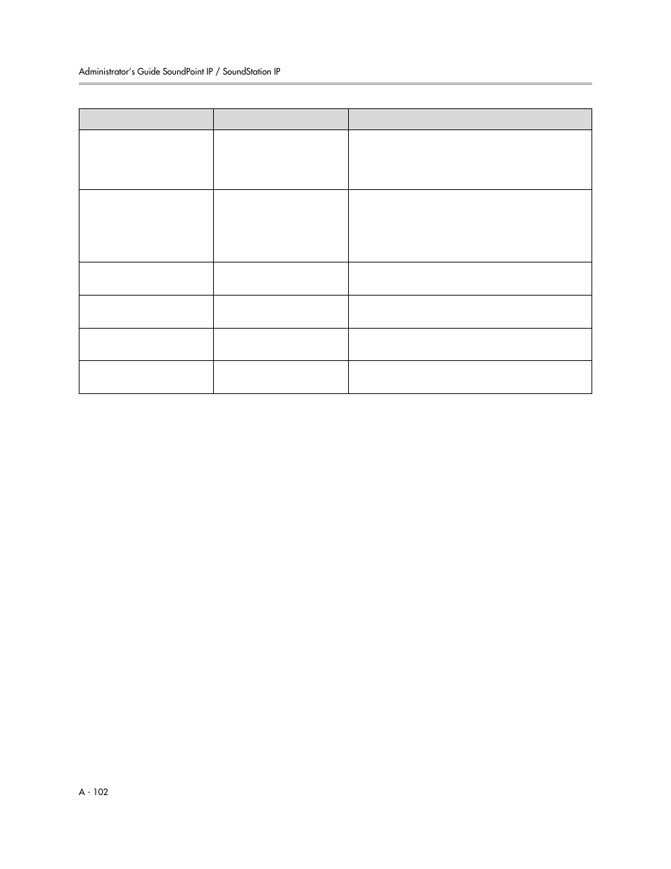 Polycom SIP 2.2.2 User Manual | Page 214 / 256