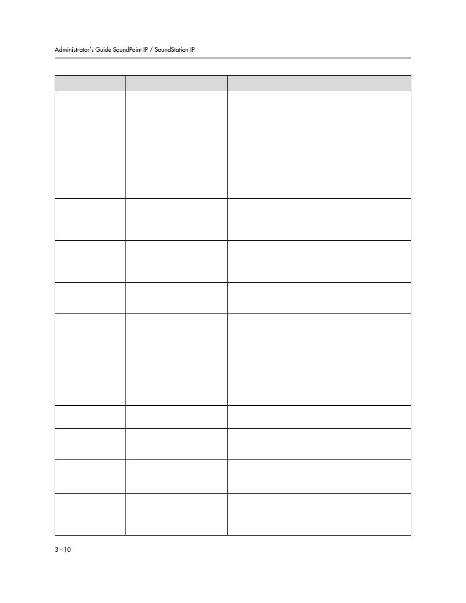 Polycom SIP 2.2.2 User Manual | Page 38 / 256